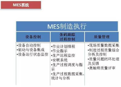 深圳壓鑄公司終極大招，物流信息化