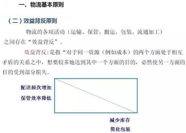 圖文詳解，深圳壓鑄公司該怎么改善車間的流轉(zhuǎn)狀況