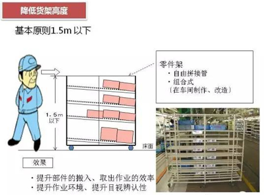 從包裝上，如何改善深圳壓鑄公司的管理